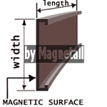 C type magnetic label HOLDER with paper and PVC - dimentions